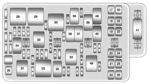 Genuine Chevrolet Malibu Fuse Box 